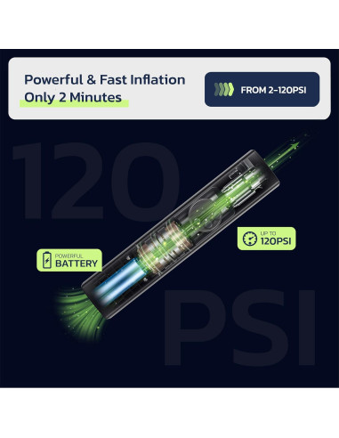Bomba de Bicicleta Eléctrica Woowind BP188 120PSI Portátil