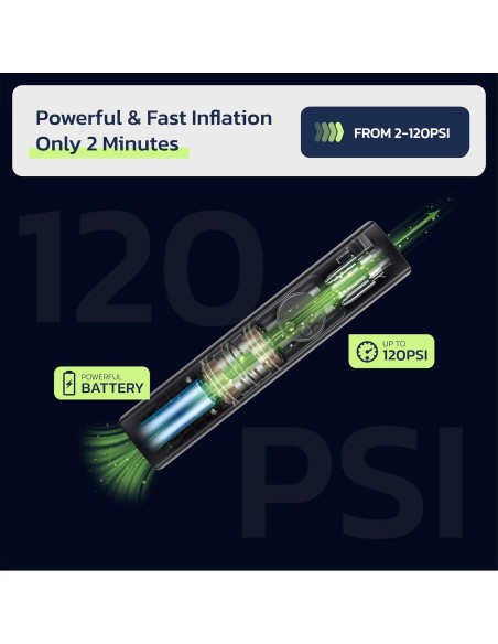 Bomba de Bicicleta Eléctrica Woowind BP188 120PSI Portátil