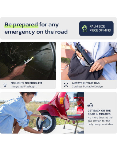 Bomba de Bicicleta Eléctrica Woowind BP188 120PSI Portátil