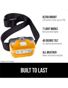 Lámpara Frontal LED Gorilla Grip 226 Lúmenes 7 Modos Naranja 2