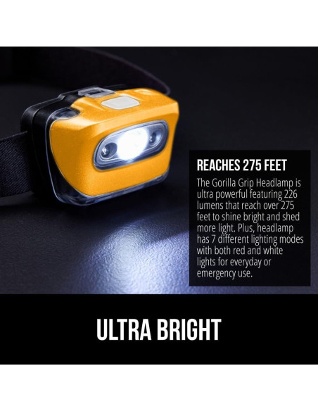 Lámpara Frontal LED Gorilla Grip 226 Lúmenes 7 Modos Naranja