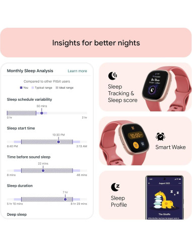 Fitbit Versa 4 Reloj Inteligente Fitness Rosa Cobre GPS 40+ Modos
