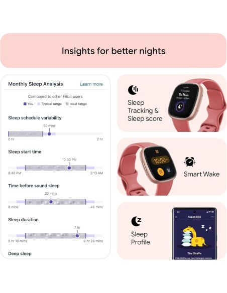 Fitbit Versa 4 Reloj Inteligente Fitness Rosa Cobre GPS 40+ Modos