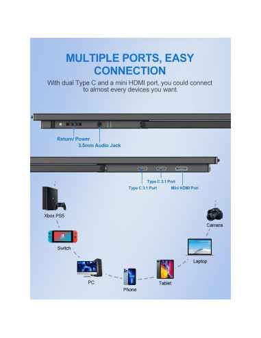 Monitor Portátil UPERFECT 18.5" FHD 120Hz FreeSync IPS