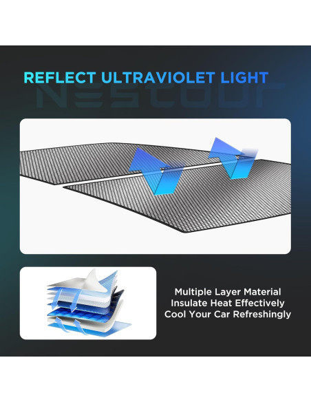 Sombrilla Plegable para Ventana Tesla Model Y 2016-2023