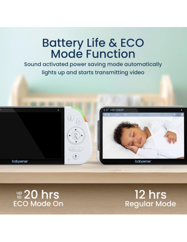 Monitor de Bebé Hisense Max View 5.5" Full HD 2 Cámaras