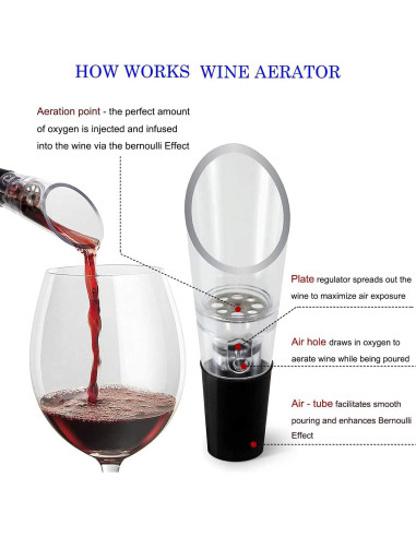 Abridor de Vino Eléctrico Higfra 4 en 1 con Aerador y Vertedor