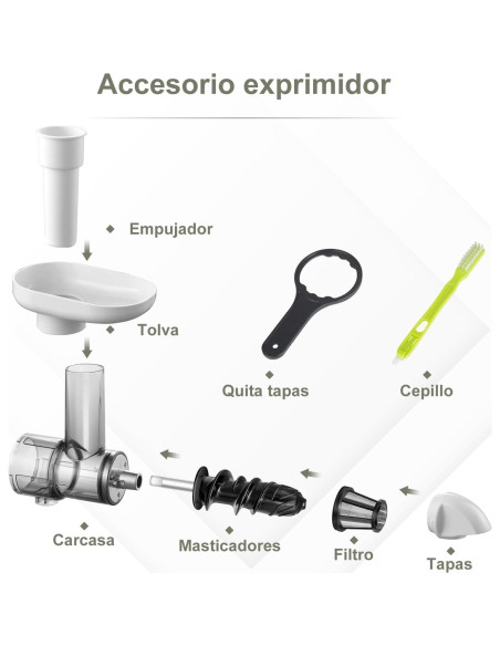 Accesorio Exprimidor AMZCHEF para Mezcladores KitchenAid Blanco