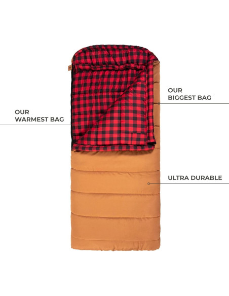 Saco de dormir TETON Sports Bridger -6C para acampar