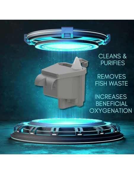 Acuario Koller Products 11.4L con LED y filtro interno AP360A-3FFP