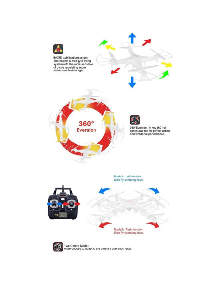 Syma Cuadricóptero X5C RC 4 Canales con Cámara HD