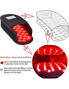 Dispositivo Terapia Luz Roja TUOYR Alivio Dolor Pies LED 2