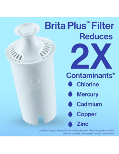 Filtro de Agua Brita Plus 3 Piezas, Reduce Contaminantes 2