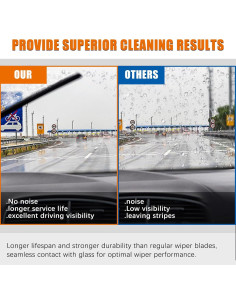 Limpiaparabrisas HULADAED para Fiat 500 2012-2019 24"+14"+11" 2