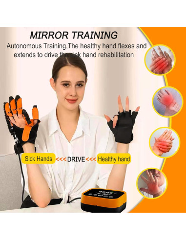 Guantes de Rehabilitación XUETAO para Mano Izquierda XL