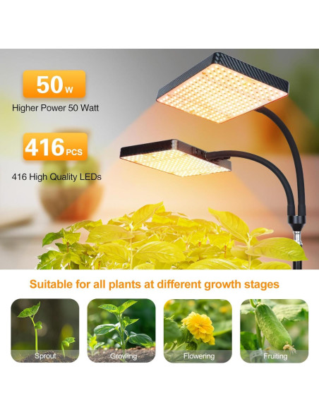 Luz de Crecimiento LED FECiDA 50W 2 Cabezas con Soporte