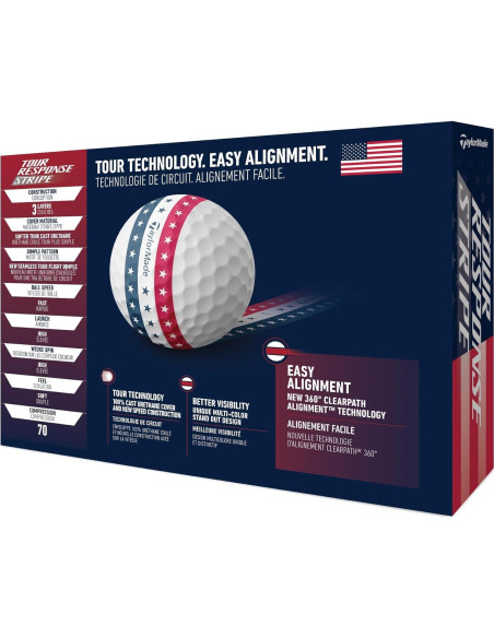 Pelotas de Golf TaylorMade Tour Response Stripe 2024