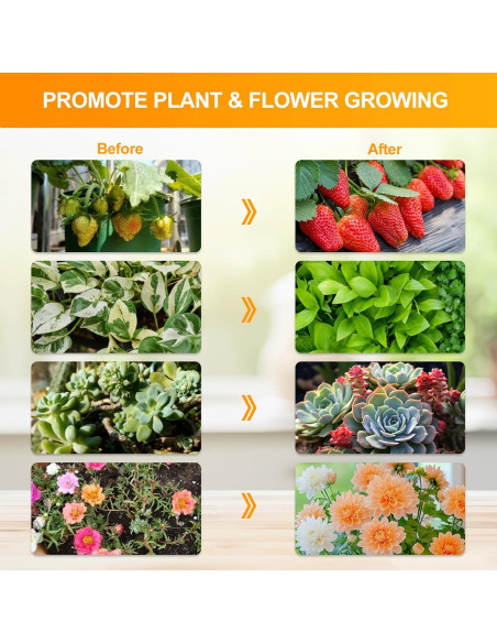 Luz de Crecimiento LED FECiDA 50W 2 Cabezas con Soporte