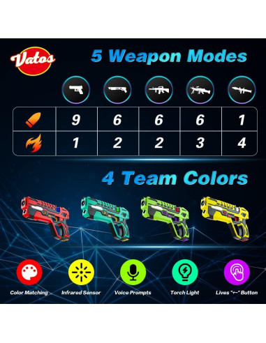 Conjunto de 4 Pistolas Láser Recargables VATOS con Chalecos