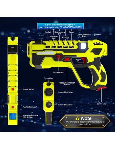 Conjunto de 4 Pistolas Láser Recargables VATOS con Chalecos