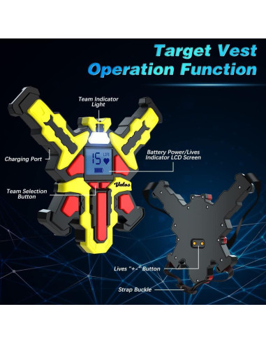 Conjunto de 4 Pistolas Láser Recargables VATOS con Chalecos