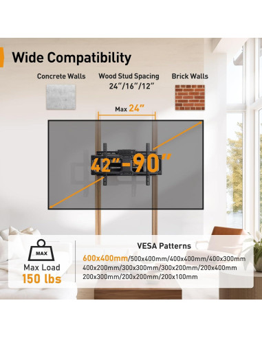 Soporte de Pared para TV Perlegear PGLF11 42-90" 68kg