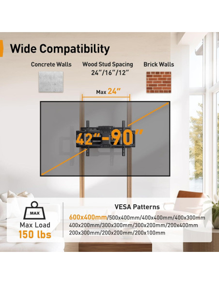 Soporte de Pared para TV Perlegear PGLF11 42-90" 68kg