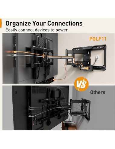 Soporte de Pared para TV Perlegear PGLF11 42-90" 68kg