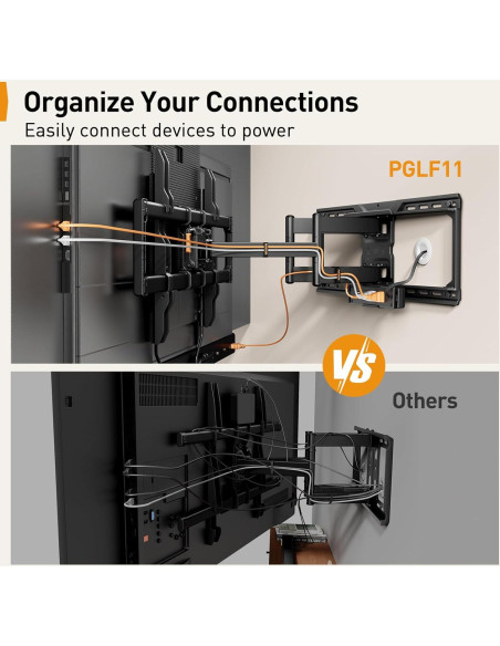 Soporte de Pared para TV Perlegear PGLF11 42-90" 68kg