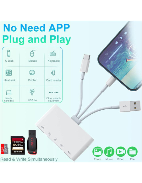 Lector de Tarjetas 5-en-1 MTAKYA para iPhone/iPad/Android