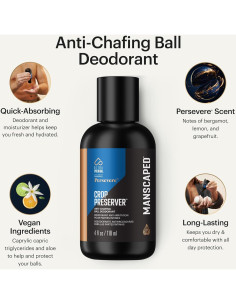 Desodorante Hidratante para Testículos MANSCAPED 113.4ml 2