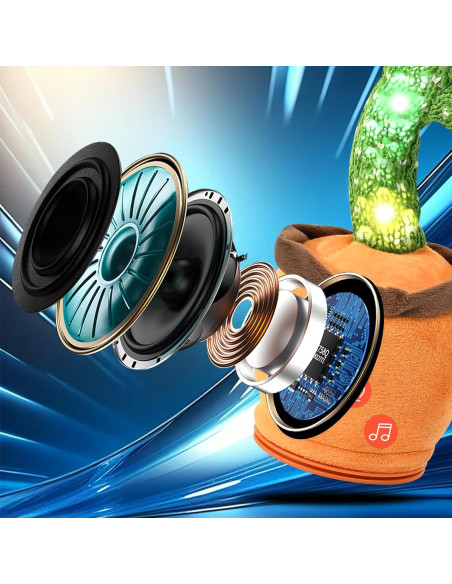 Juguete Cactus Hablante SANJOIN - Volumen Ajustable