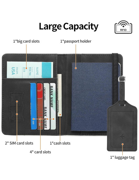 Set de 2 Fundas de Pasaporte y Etiquetas de Equipaje RFID Set de 2 Fundas de Pasaporte y Etiquetas de Equipaje RFID