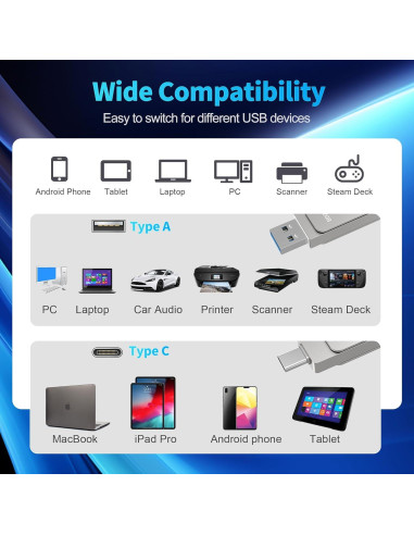 Micro Center 128GB USB 3.2 Doble Tipo-C y Tipo-A 200MB/s