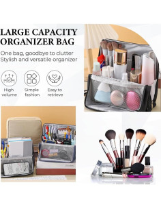 Bolsa de Maquillaje Impermeable Genérico 22x6x22cm Azul Oscuro 2