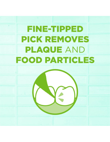 Palillos de Hilo Dental GUM Angulados Sabor Menta 75 Unidades