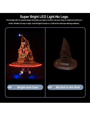 Kit de Iluminación LED BrickBling para Sombrero de Clasificación Lego 76429