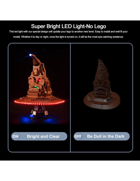 Kit de Iluminación LED BrickBling para Sombrero de Clasificación Lego 76429
