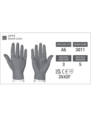 Guantes de trabajo HexArmor 4072 A6 resistentes a cortes