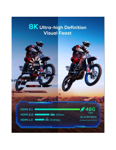 Interruptor HDMI 2.1 GANA Bi-Direccional 8K 60Hz con Cable 1m 2