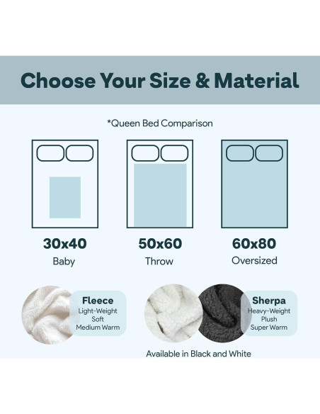 Manta Personalizada Mariposa - Sherpa 152x203 cm - Regalo Niña