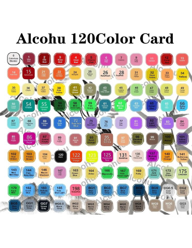 Juego de Marcadores de Alcohol Alcohu 120P Punta Doble Colores