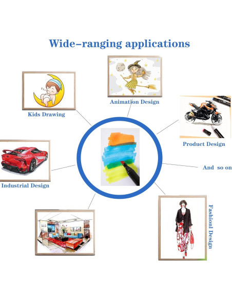 Juego de Marcadores de Alcohol Alcohu 120P Punta Doble Colores