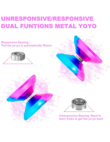 Yoyo WATIEOBOO M18 Profesional Doble Función Azul Rosa