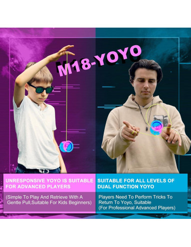 Yoyo WATIEOBOO M18 Profesional Doble Función Azul Rosa