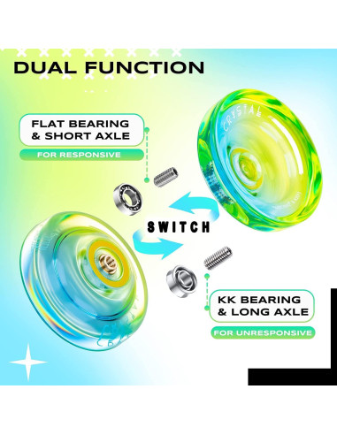 Yoyo MAGICYOYO K2 Cristal Azul-Amarillo y Rosa-Púrpura