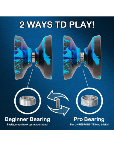 Yo-yo Profesional WATIEOBOO C130 para Niños y Adultos
