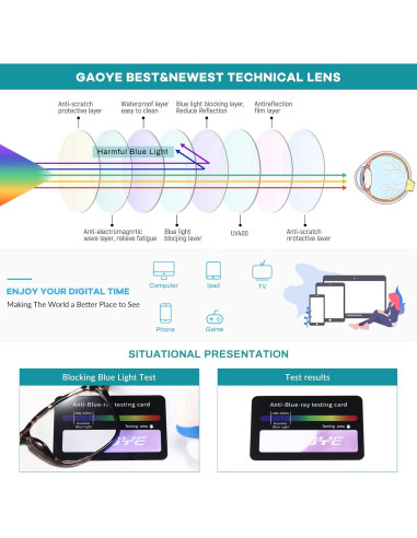 Gafas de luz azul Gaoye para mujer - 99% bloqueo UV400