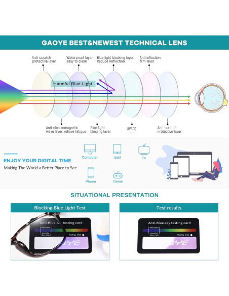 Gafas de luz azul Gaoye para mujer - 99% bloqueo UV400
