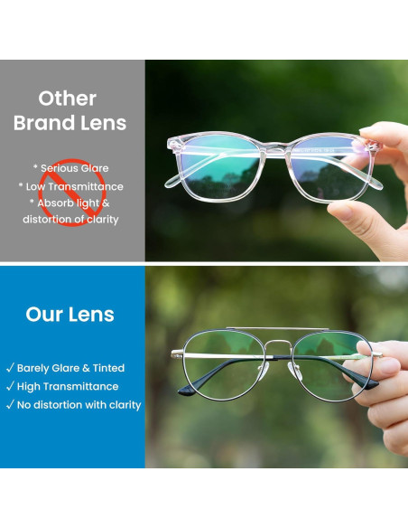 Gafas de Luz Azul GUDVUE Aviador Redondas UV400 Anti Reflejos